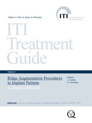 cover image of Ridge Augmentation Procedures in Implant Patients